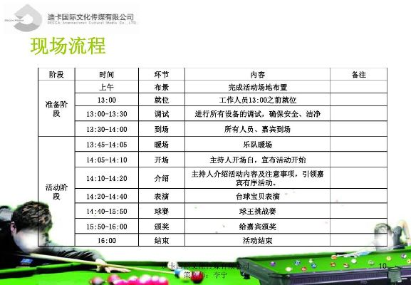 台球厅比赛活动方案 多彩缤纷的球台竞技